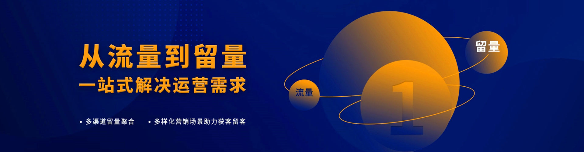 科尔沁sem服务
